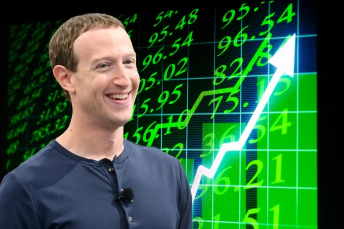 Mark Zuckerberg Total Wealth