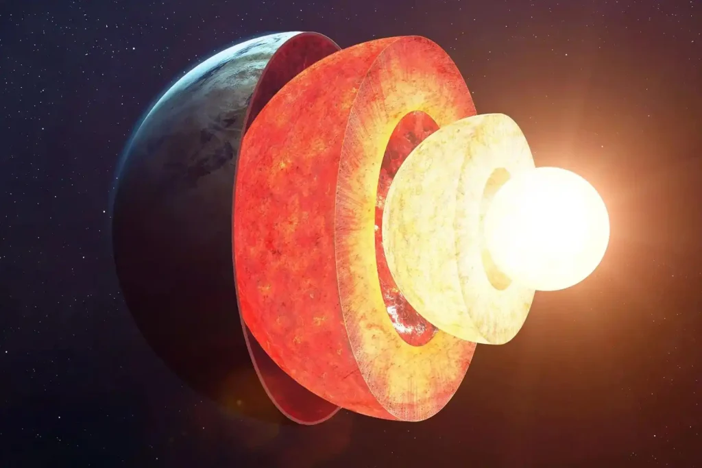 Earth’s Inner Core Rotation